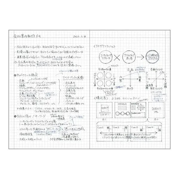 MARK'S Inc. Notebooks & Notepads Grid Notebook A5 / EDiT