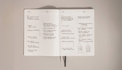 Ameico Pro - Planner