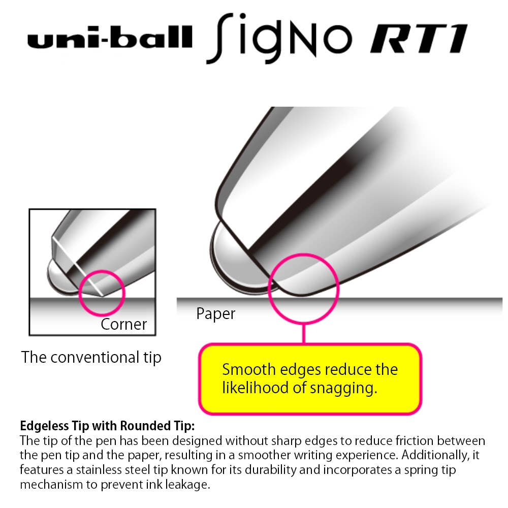Hakubundo MITSUBISHI UNI BALL SIGNO RT1 PEN ※Not Hanging package