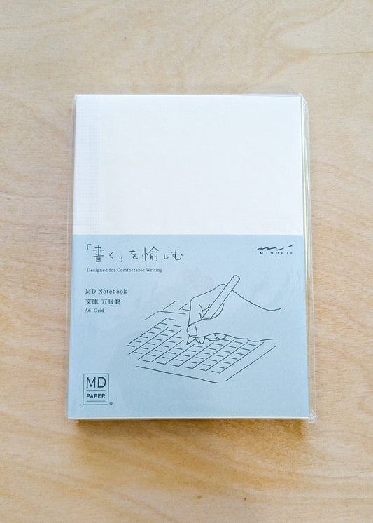 JPT MD Notebook - A6 - Gridded A