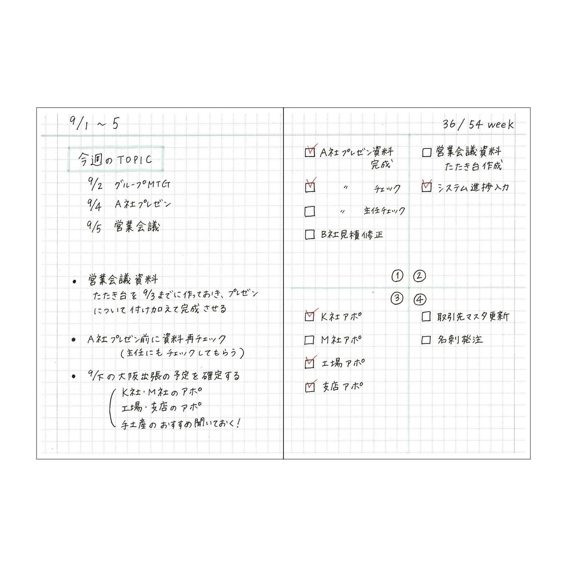 MARK'S Inc. Notebook A6･160 pages / EDiT