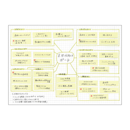 MARK'S Inc. Notebook A6･160 pages / EDiT