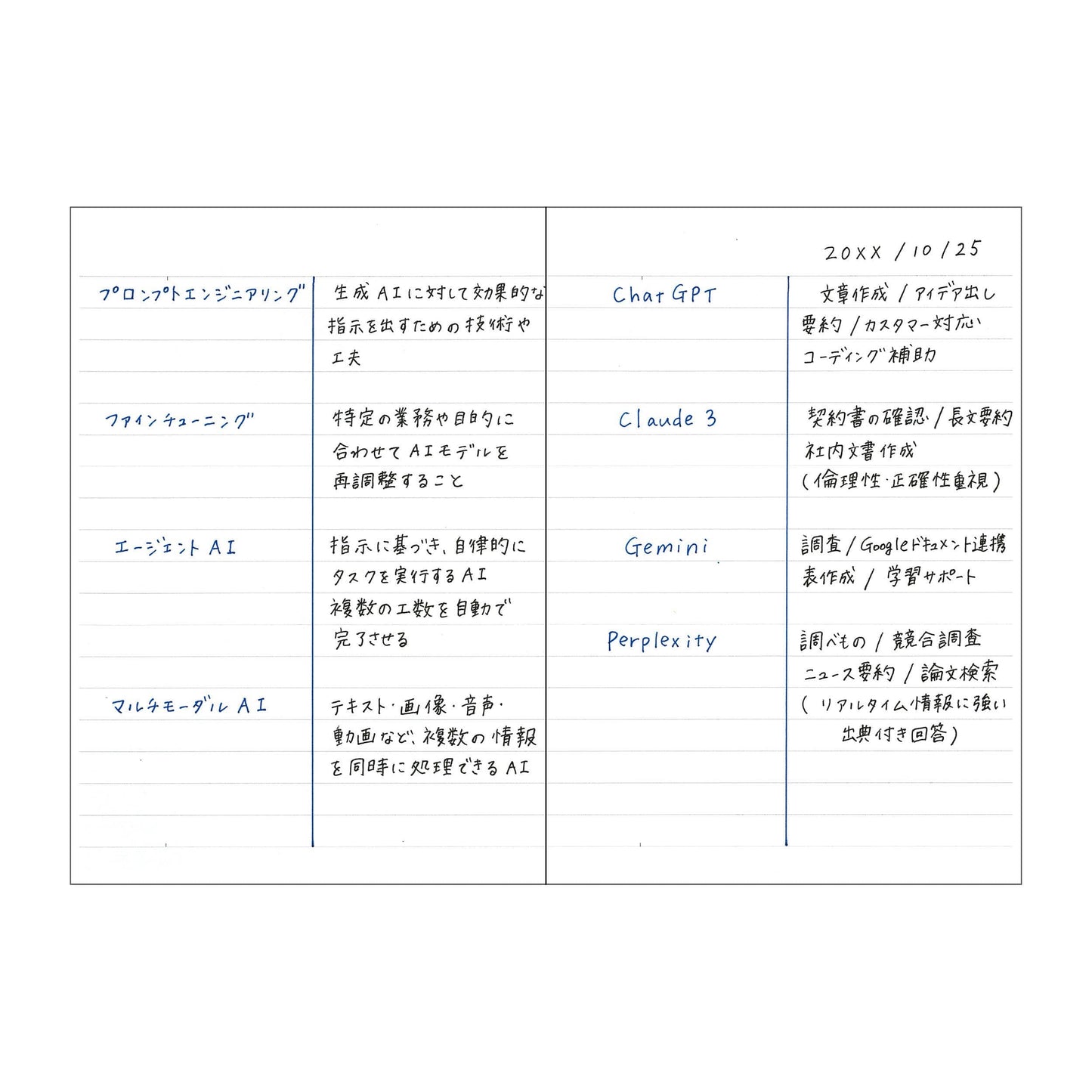 MARK'S Inc. Notebook A6･160 pages / EDiT