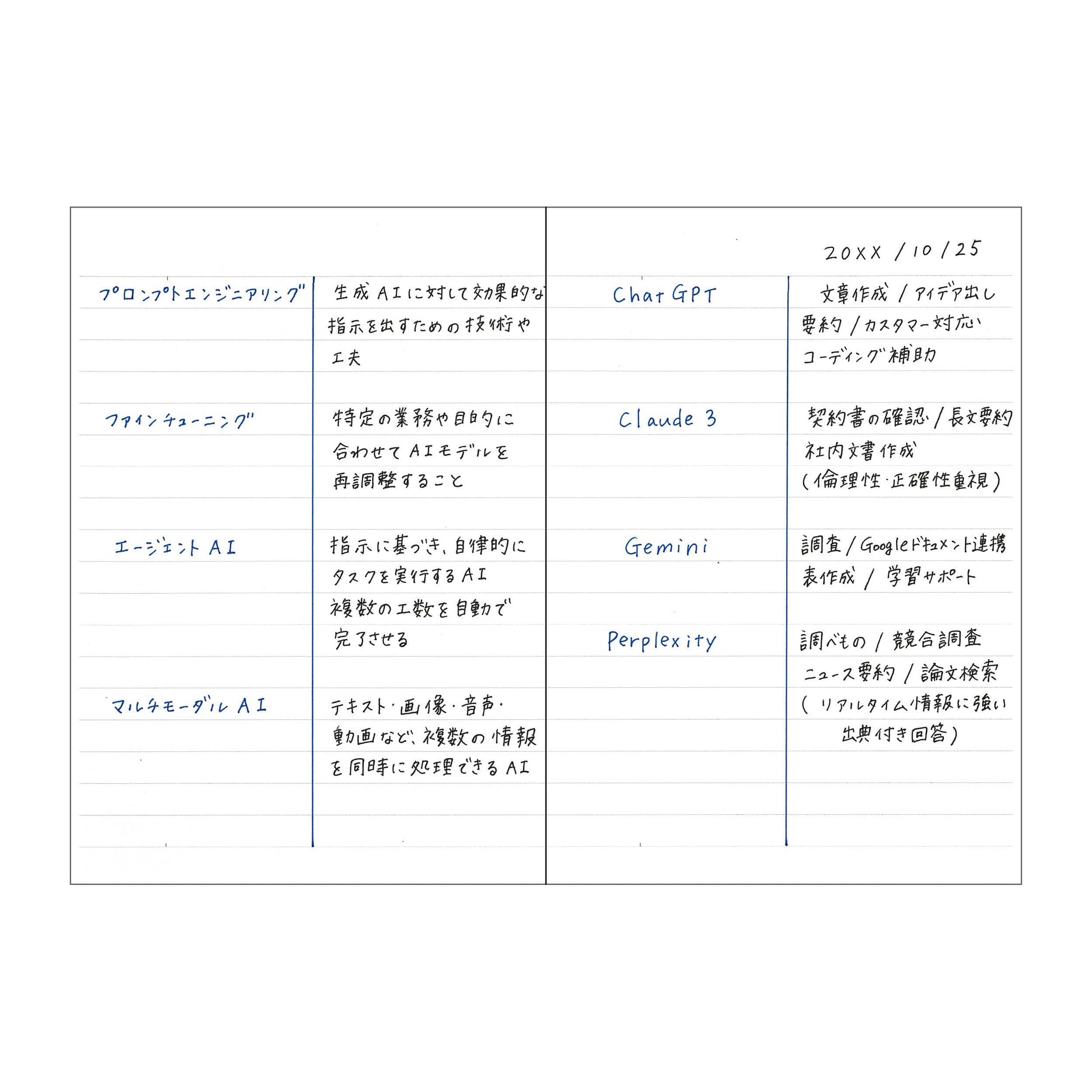 MARK'S Inc. Notebook A6･160 pages / EDiT
