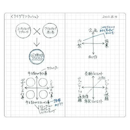 MARK'S Inc. Notebooks & Notepads Grid Notebook B7 / EDiT